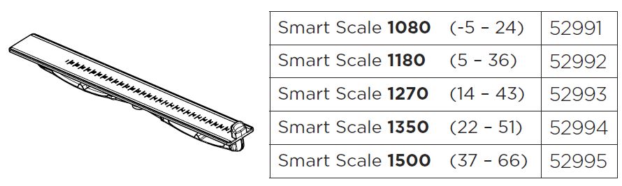Smart Scale 1080